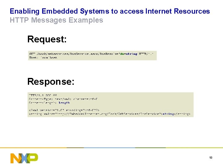 Enabling Embedded Systems to access Internet Resources HTTP Messages Examples Request: Response: 18 
