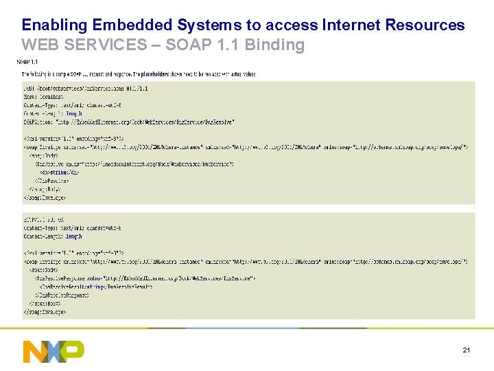 Enabling Embedded Systems to access Internet Resources WEB SERVICES – SOAP 1. 1 Binding