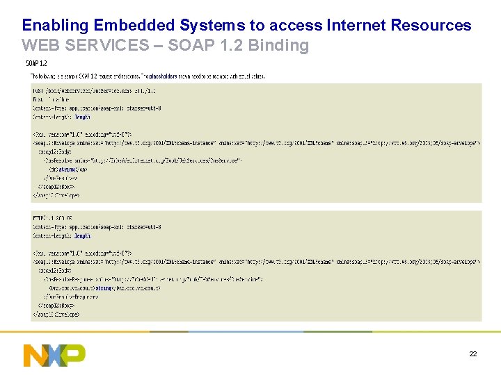 Enabling Embedded Systems to access Internet Resources WEB SERVICES – SOAP 1. 2 Binding