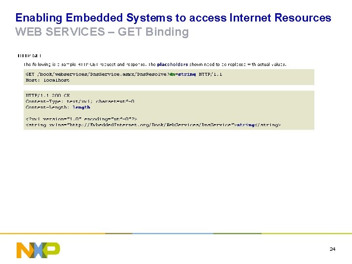 Enabling Embedded Systems to access Internet Resources WEB SERVICES – GET Binding 24 