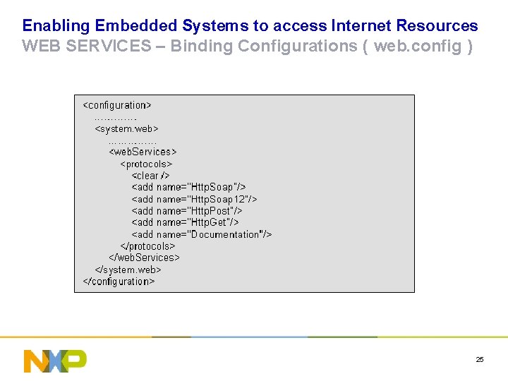 Enabling Embedded Systems to access Internet Resources WEB SERVICES – Binding Configurations ( web.