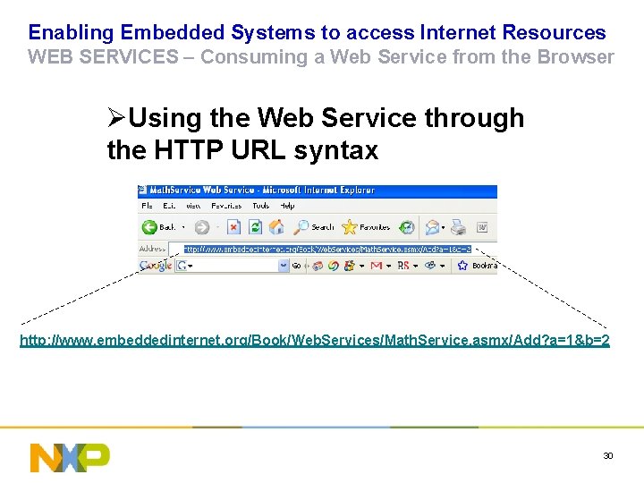 Enabling Embedded Systems to access Internet Resources WEB SERVICES – Consuming a Web Service