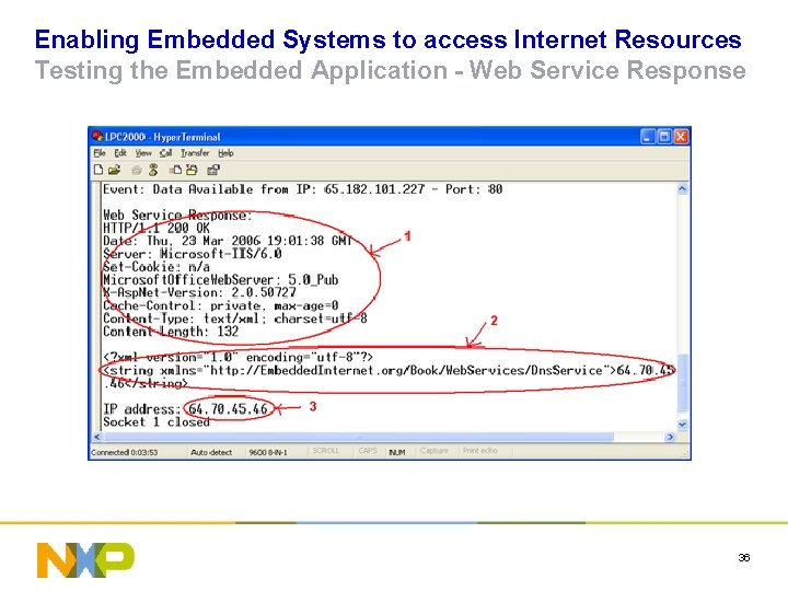 Enabling Embedded Systems to access Internet Resources Testing the Embedded Application - Web Service