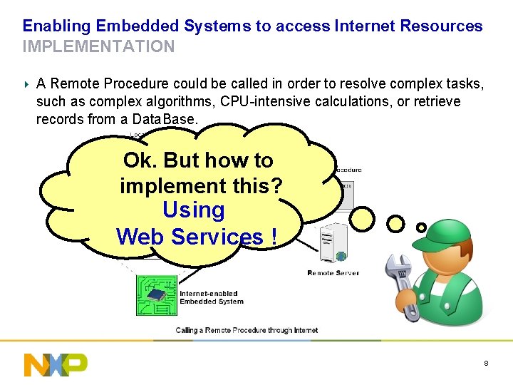 Enabling Embedded Systems to access Internet Resources IMPLEMENTATION A Remote Procedure could be called