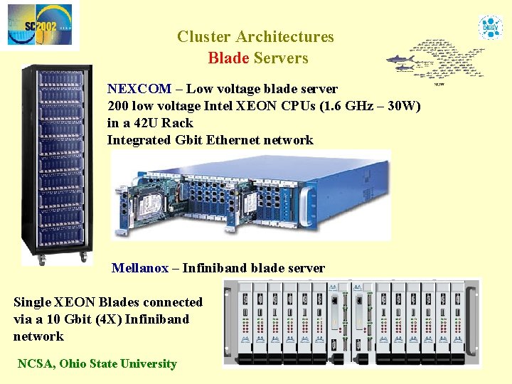 Cluster Architectures Blade Servers NEXCOM – Low voltage blade server 200 low voltage Intel