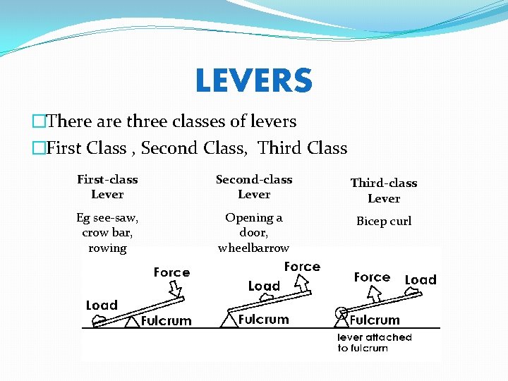LEVERS �There are three classes of levers �First Class , Second Class, Third Class