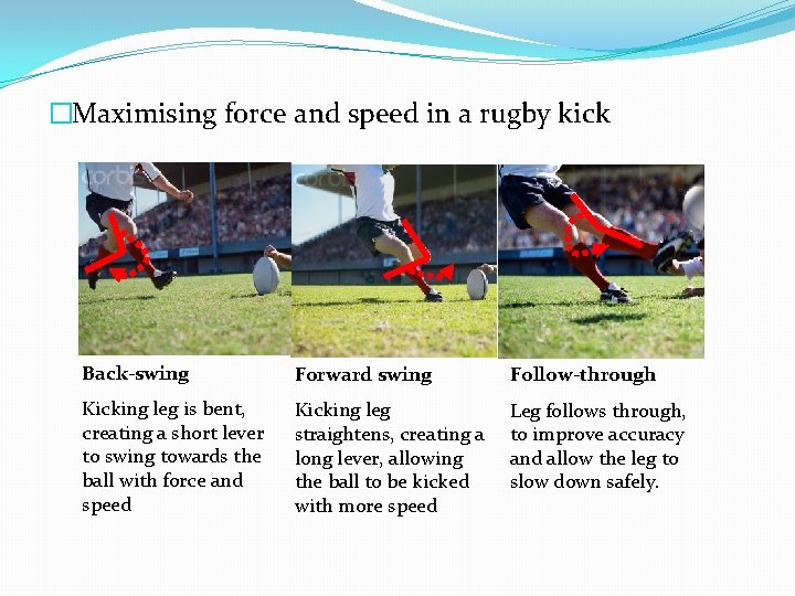 �Maximising force and speed in a rugby kick Back-swing Forward swing Follow-through Kicking leg