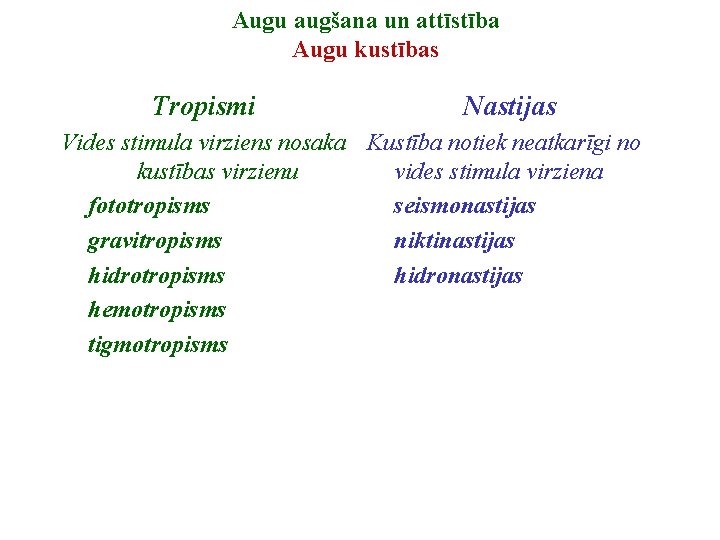 Augu augšana un attīstība Augu kustības Tropismi Nastijas Vides stimula virziens nosaka Kustība notiek