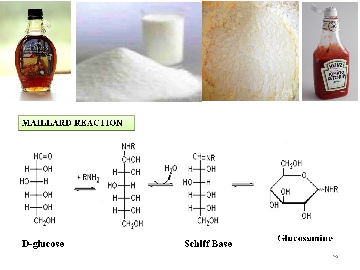 MAILLARD REACTION D-glucose Schiff Base Glucosamine 29 