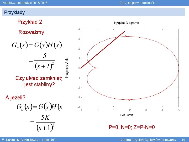 Podstawy automatyki 2015/2016 Zera, bieguny, stabilność II Przykłady Przykład 2 Rozważmy Czy układ zamknięty