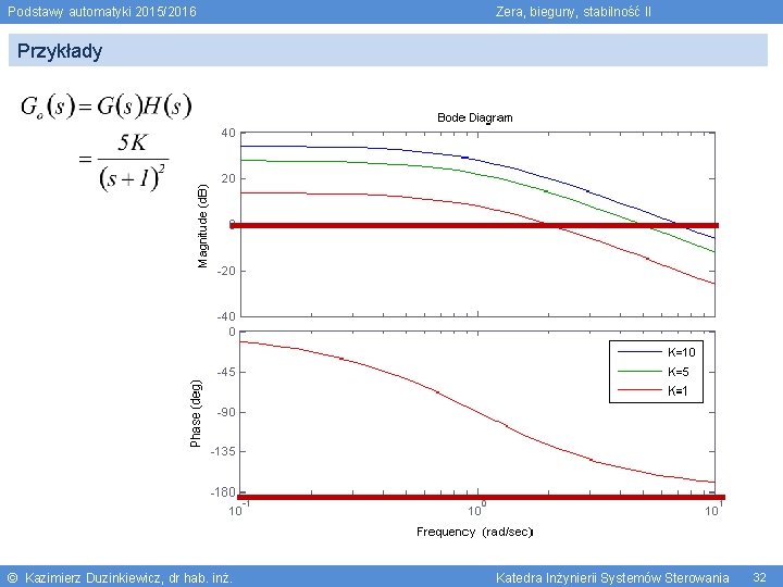Podstawy automatyki 2015/2016 Zera, bieguny, stabilność II Przykłady © Kazimierz Duzinkiewicz, dr hab. inż.