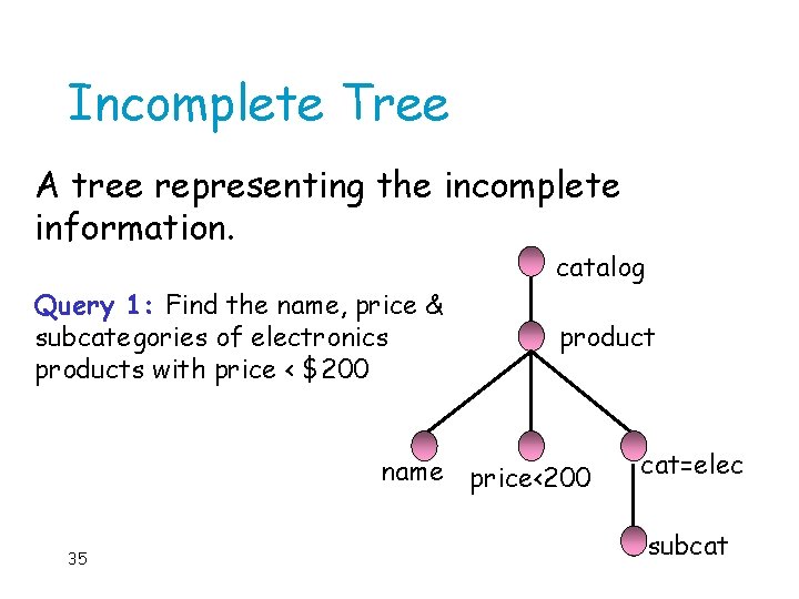 Incomplete Tree A tree representing the incomplete information. catalog Query 1: Find the name,