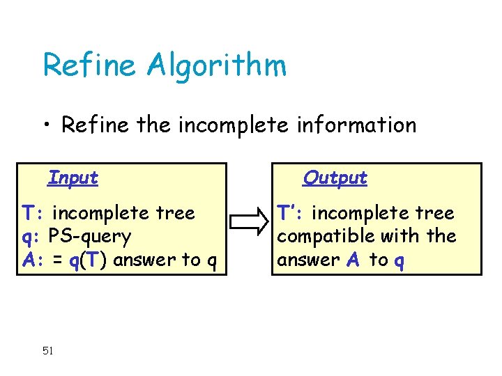 Refine Algorithm • Refine the incomplete information Input T: incomplete tree q: PS-query A: