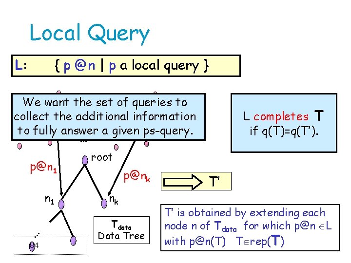 Local Query L: { p @n | p a local query } n 1