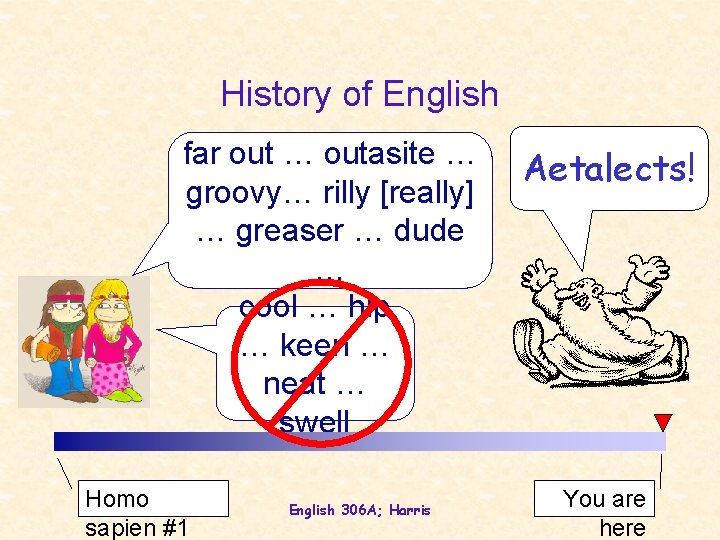 History of English far out … outasite … groovy… rilly [really] … greaser …