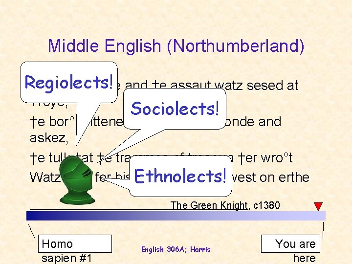 Middle English (Northumberland) Regiolects! Si† en †e sege and †e assaut watz sesed at