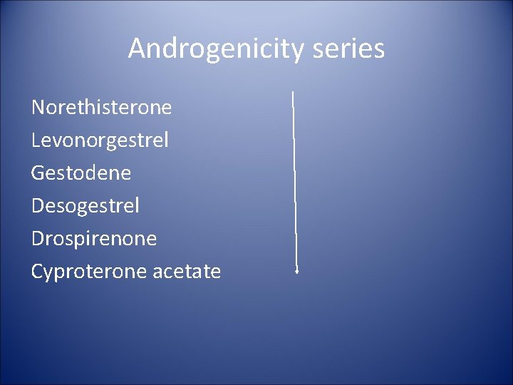 Androgenicity series Norethisterone Levonorgestrel Gestodene Desogestrel Drospirenone Cyproterone acetate 