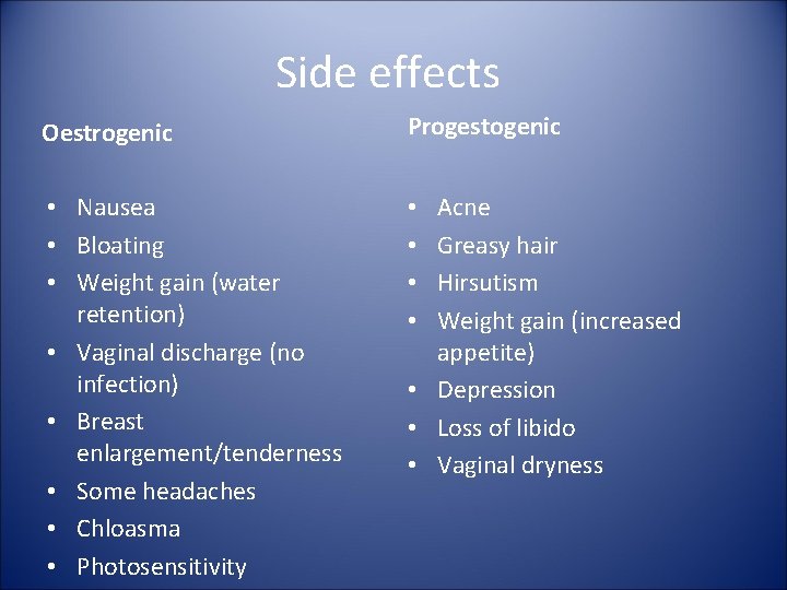 Side effects Oestrogenic Progestogenic • Nausea • Bloating • Weight gain (water retention) •