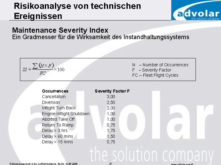 Risikoanalyse von technischen Ereignissen Maintenance Severity Index Ein Gradmesser für die Wirksamkeit des Instandhaltungssystems
