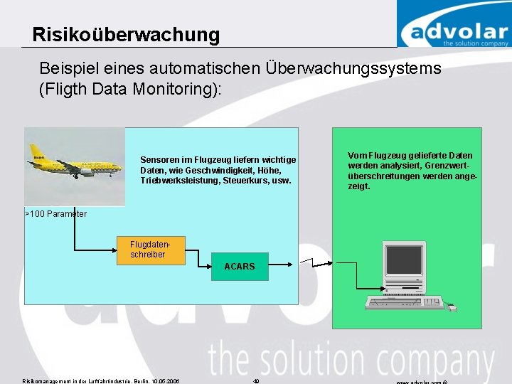 Risikoüberwachung Beispiel eines automatischen Überwachungssystems (Fligth Data Monitoring): Sensoren im Flugzeug liefern wichtige Daten,