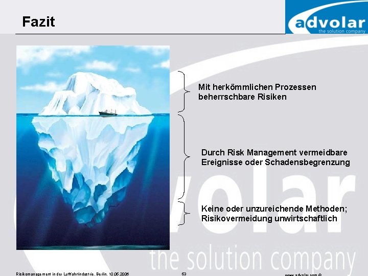 Fazit Mit herkömmlichen Prozessen beherrschbare Risiken Durch Risk Management vermeidbare Ereignisse oder Schadensbegrenzung Keine