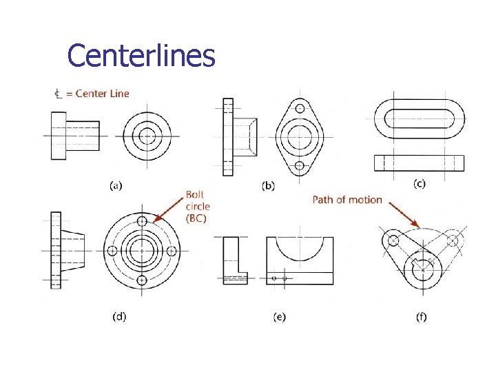 Centerlines 
