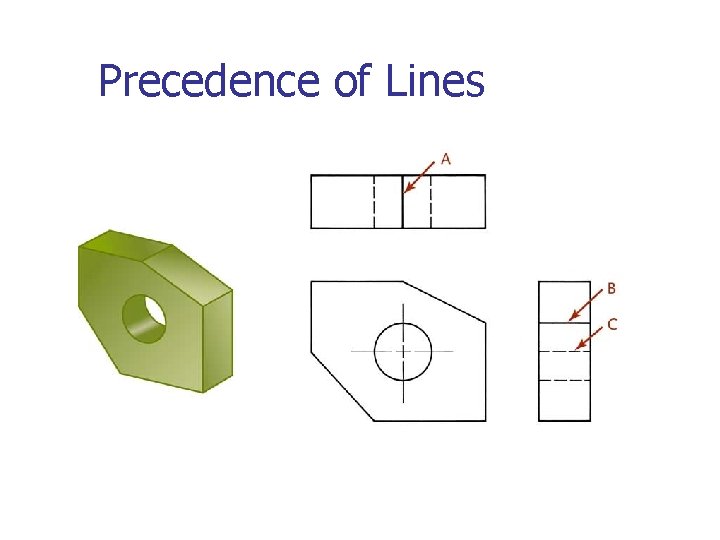 Precedence of Lines 