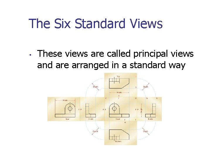 The Six Standard Views • These views are called principal views and are arranged