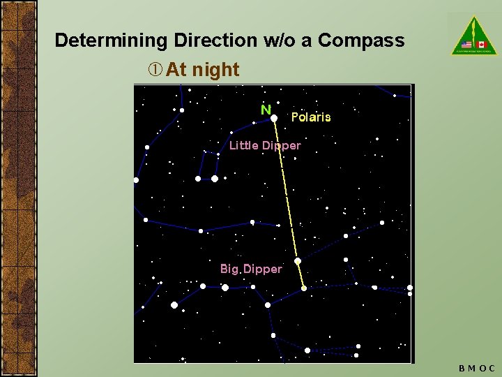 Determining Direction w/o a Compass At night BMOC 