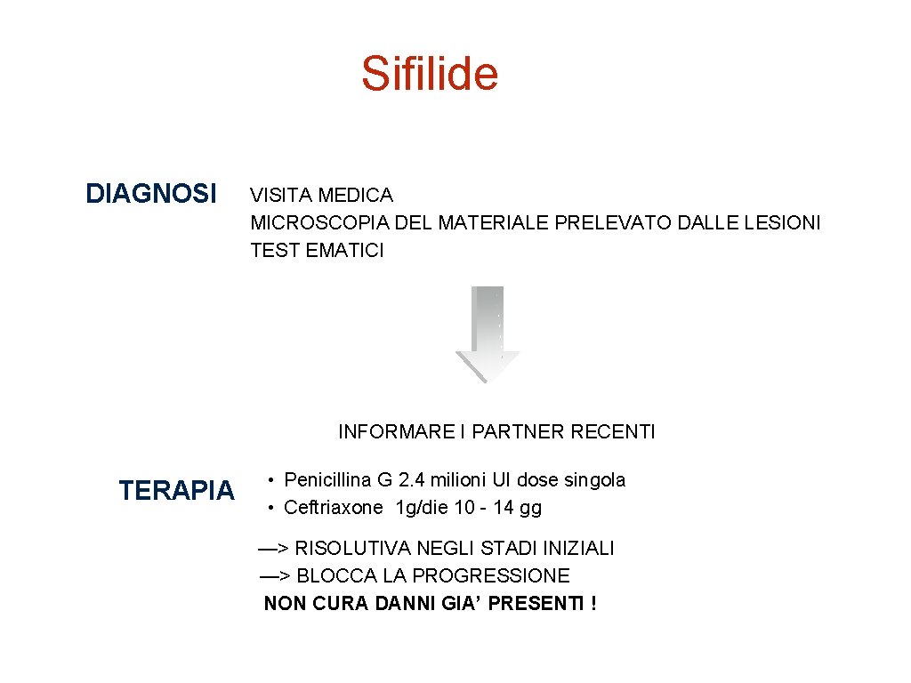 Sifilide DIAGNOSI VISITA MEDICA MICROSCOPIA DEL MATERIALE PRELEVATO DALLE LESIONI TEST EMATICI INFORMARE I