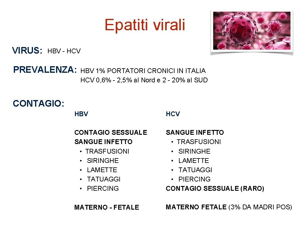 Epatiti virali VIRUS: HBV - HCV PREVALENZA: HBV 1% PORTATORI CRONICI IN ITALIA HCV