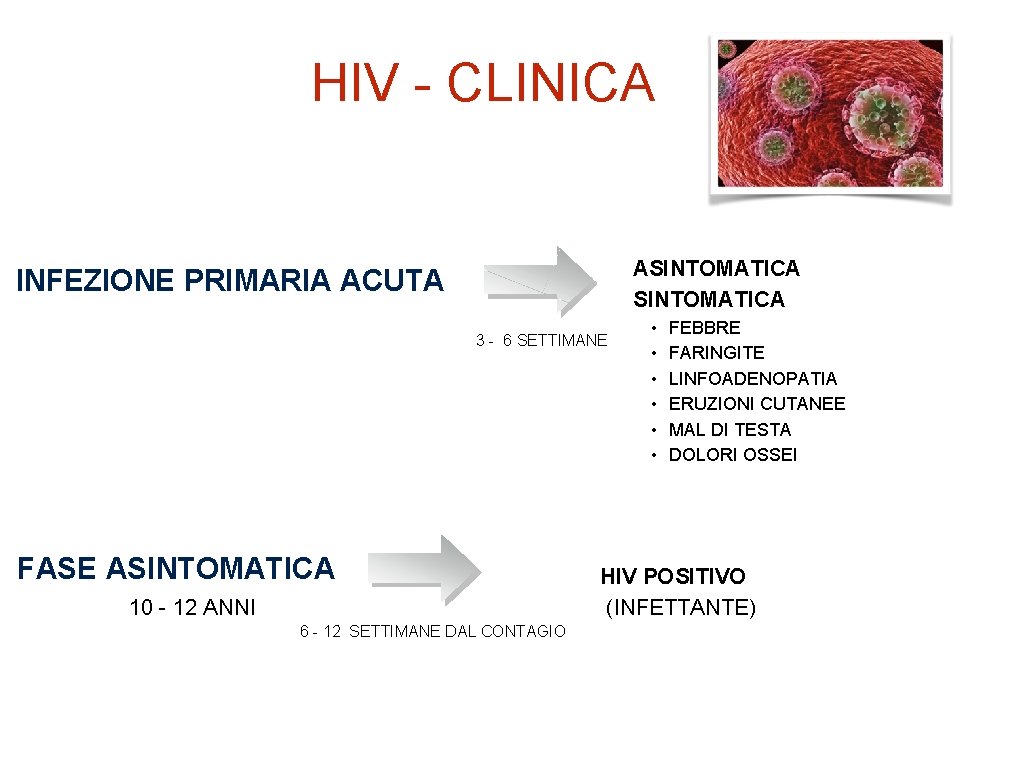 HIV - CLINICA ASINTOMATICA INFEZIONE PRIMARIA ACUTA 3 - 6 SETTIMANE FASE ASINTOMATICA 10