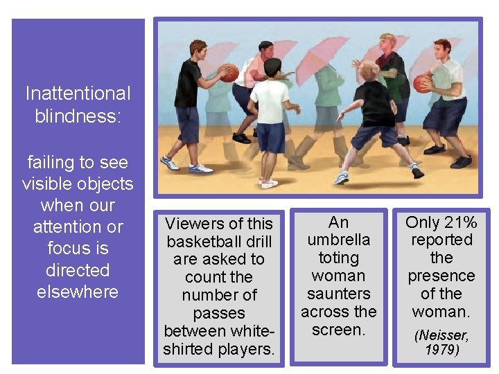 Inattentional blindness: failing to see visible objects when our attention or focus is directed