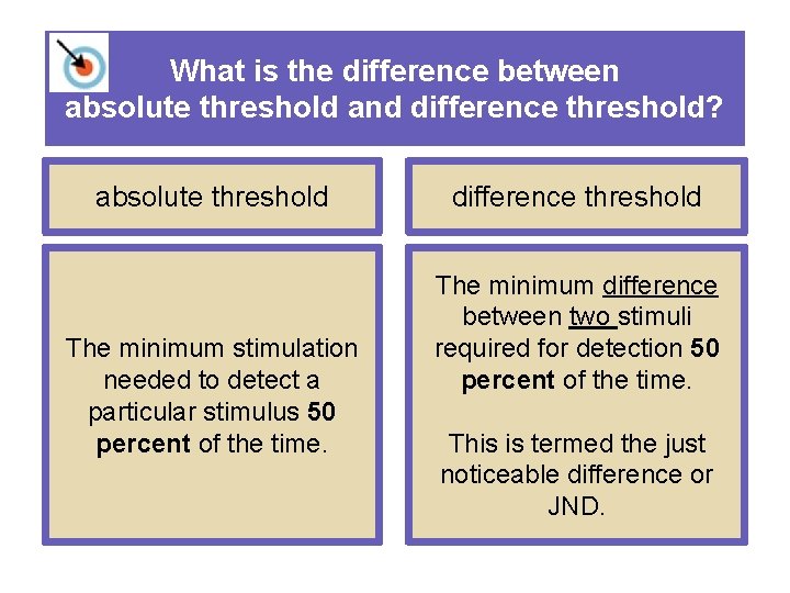 What is the difference between absolute threshold and difference threshold? absolute threshold The minimum