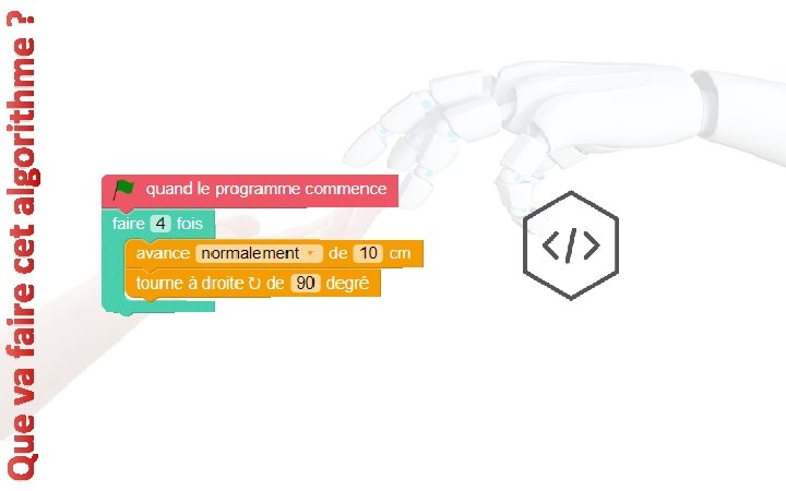 Que va faire cet algorithme ? A 