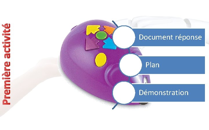 Première activité Document réponse Plan Démonstration 