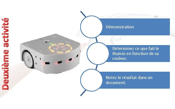 Deuxième activité Démonstration A Déterminez ce que fait le thymio en fonction de sa