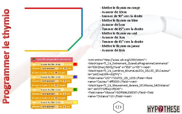 Programmer le thymio - Mettre le thymio en rouge - Avancer de 10 cm