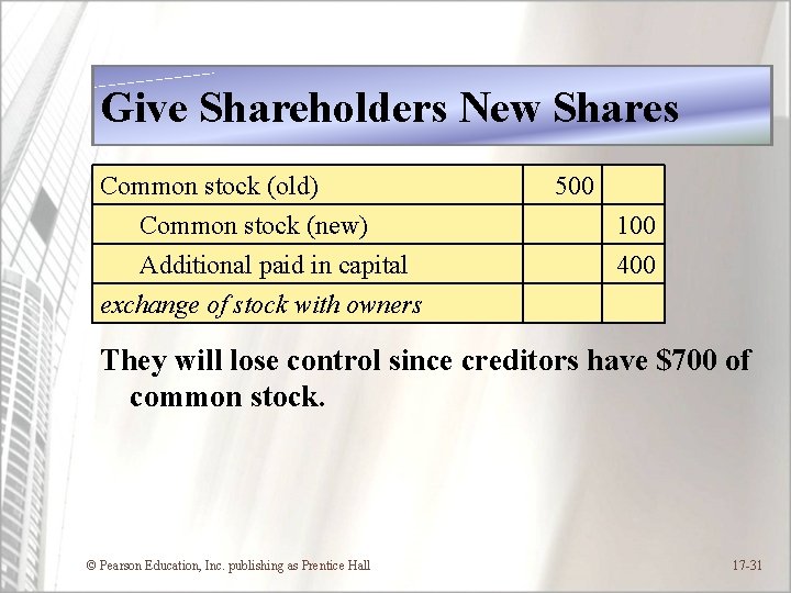 Give Shareholders New Shares Common stock (old) Common stock (new) Additional paid in capital