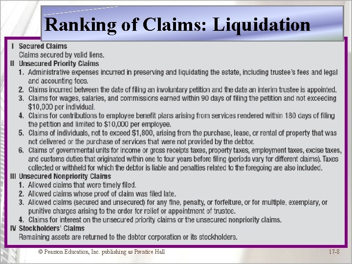 Ranking of Claims: Liquidation © Pearson Education, Inc. publishing as Prentice Hall 17 -8