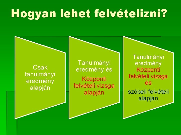 Hogyan lehet felvételizni? Csak tanulmányi eredmény alapján Tanulmányi eredmény és Központi felvételi vizsga alapján