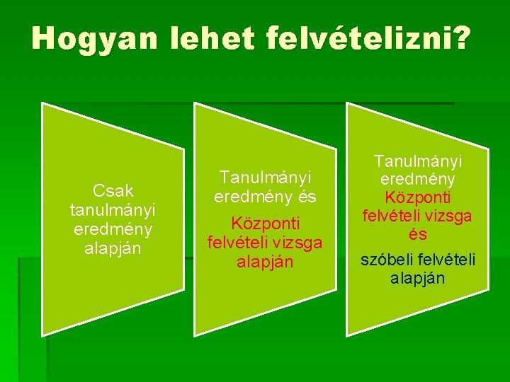 Hogyan lehet felvételizni? Csak tanulmányi eredmény alapján Tanulmányi eredmény és Központi felvételi vizsga alapján