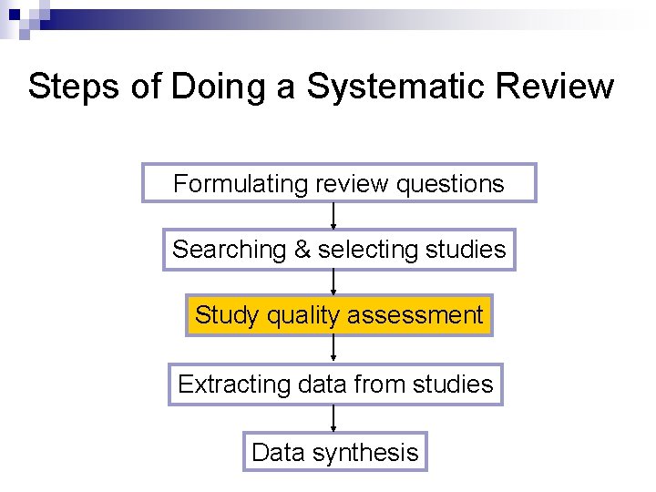 Steps of Doing a Systematic Review Formulating review questions Searching & selecting studies Study