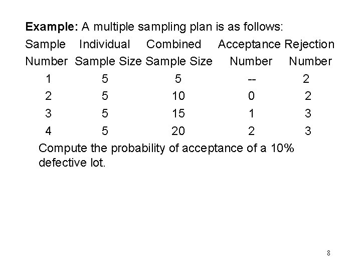 Example: A multiple sampling plan is as follows: Sample Individual Combined Acceptance Rejection Number