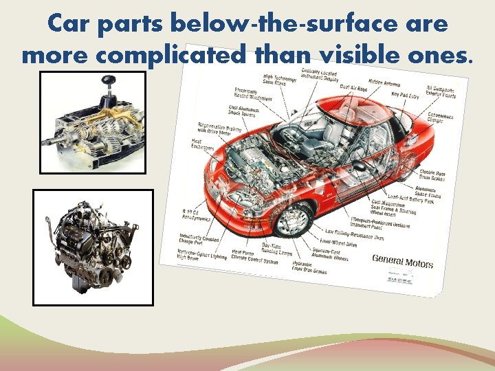 Car parts below-the-surface are more complicated than visible ones. 