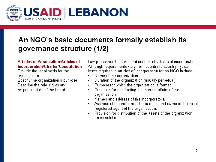 An NGO’s basic documents formally establish its governance structure (1/2) Articles of Association/Articles of