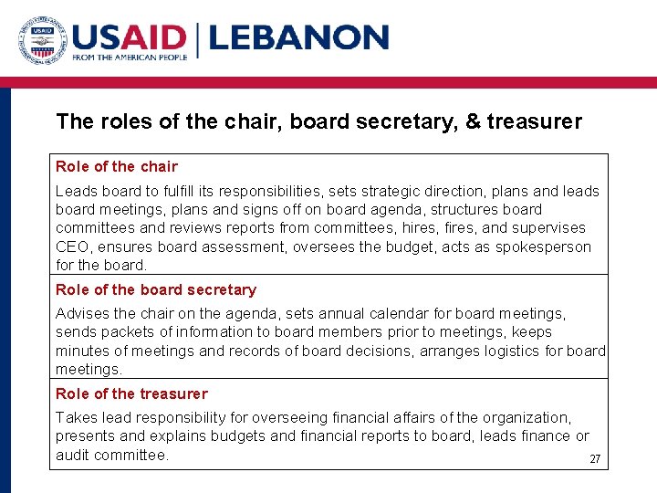 The roles of the chair, board secretary, & treasurer Role of the chair Leads