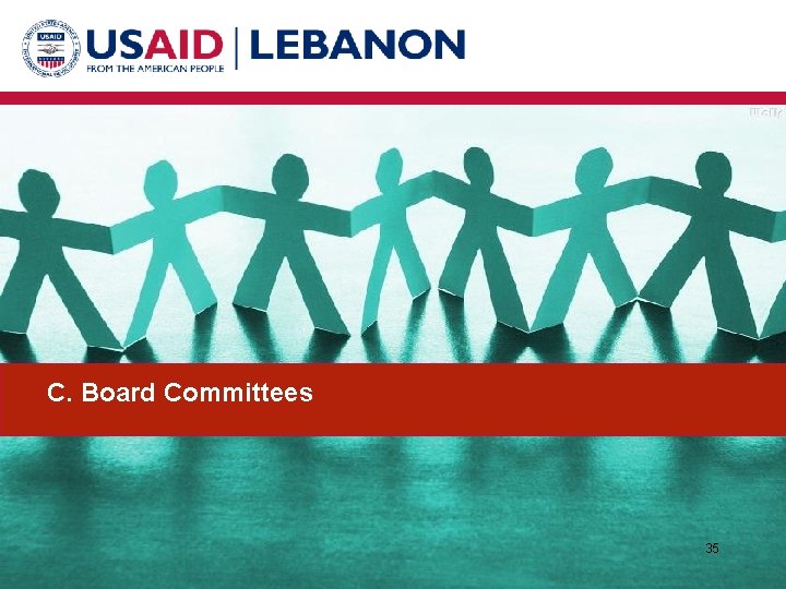 C. Board Committees 35 