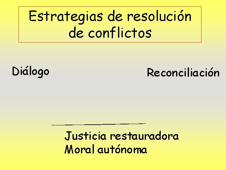 Estrategias de resolución de conflictos Diálogo Reconciliación Justicia restauradora Moral autónoma 