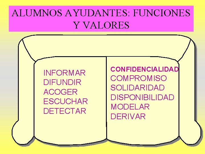 ALUMNOS AYUDANTES: FUNCIONES Y VALORES INFORMAR DIFUNDIR ACOGER ESCUCHAR DETECTAR CONFIDENCIALIDAD COMPROMISO SOLIDARIDAD DISPONIBILIDAD